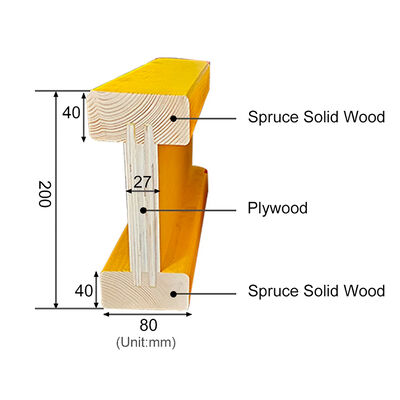 H20 Beam Formwork / Easy Assembly / Durable Flange Supplier Price